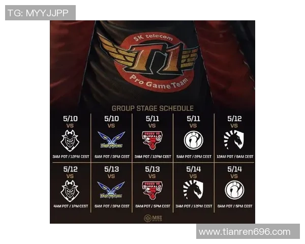 Top Esports战队全新赛季阵容解析与未来竞争格局深度解读 Top Esports战队全新赛季阵容解析与未来竞争格局深度解读