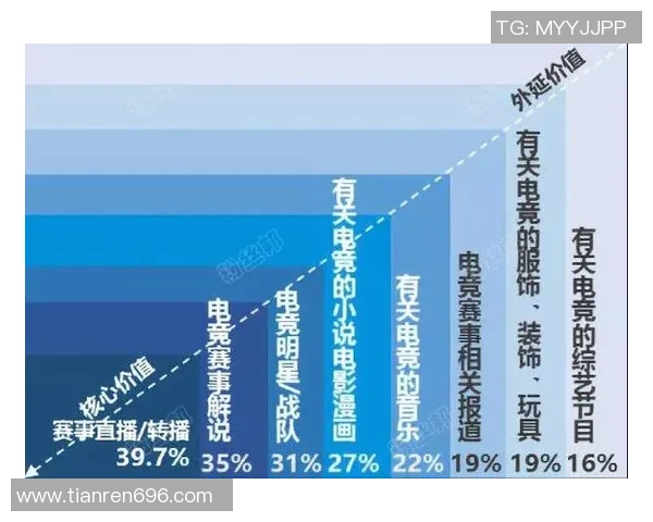 全球电竞赛事实时比分数据追踪与热门战队胜负趋势深度解析 全球电竞赛事实时比分数据追踪与热门战队胜负趋势深度解析