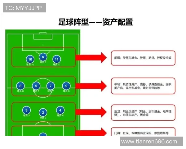 全面解析现代足球战术演进与球队制胜关键因素探讨趋势及未来发展前景 全面解析现代足球战术演进与球队制胜关键因素探讨趋势及未来发展前景