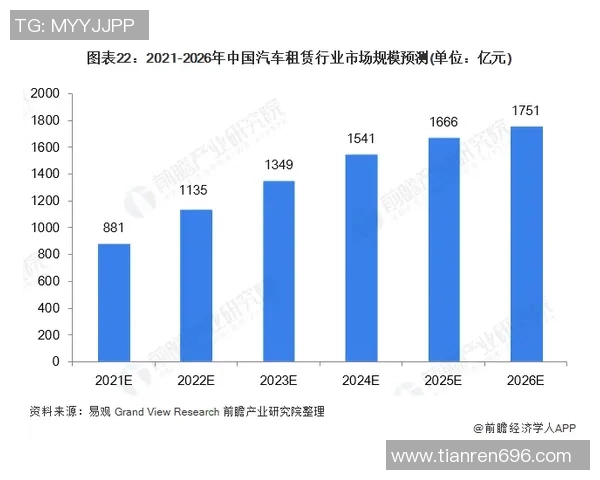 皇家马德里辉煌历程与未来发展方向全景解读 皇家马德里辉煌历程与未来发展方向全景解读