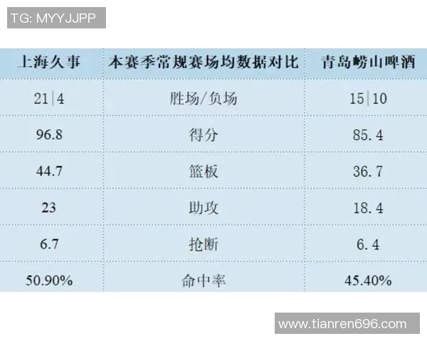 聚焦CBA新赛季格局与球队实力变化的深度观察与前瞻分析全景解