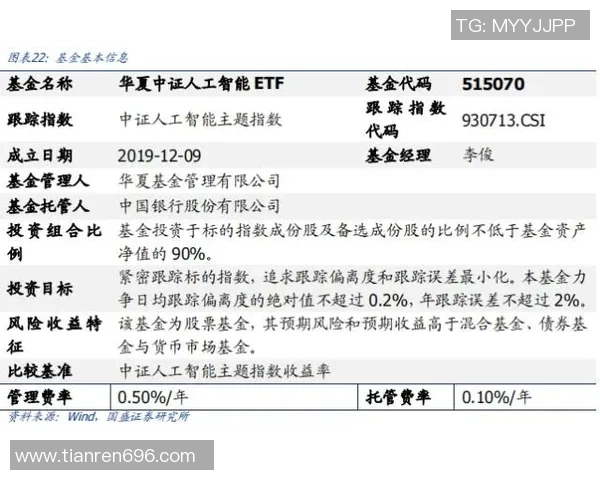 CFOLCP与FNCLEC的全面对比分析与投资价值探讨 CFOLCP与FNCLEC的全面对比分析与投资价值探讨